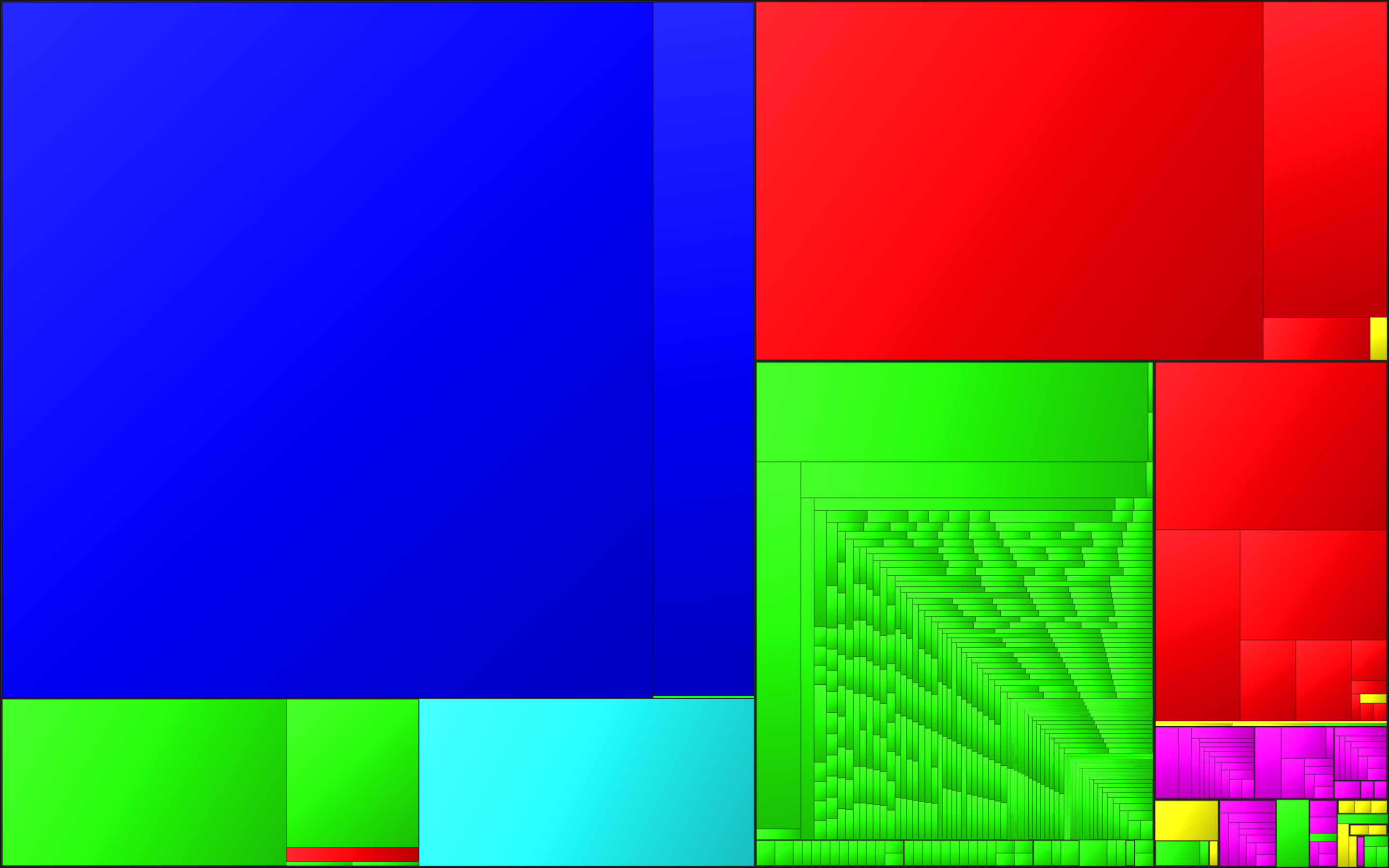 DiskInventoryY treemap: every file is a cushion-shaded rectangle sized by disk usage, colored by kind with the classic Disk Inventory X palette